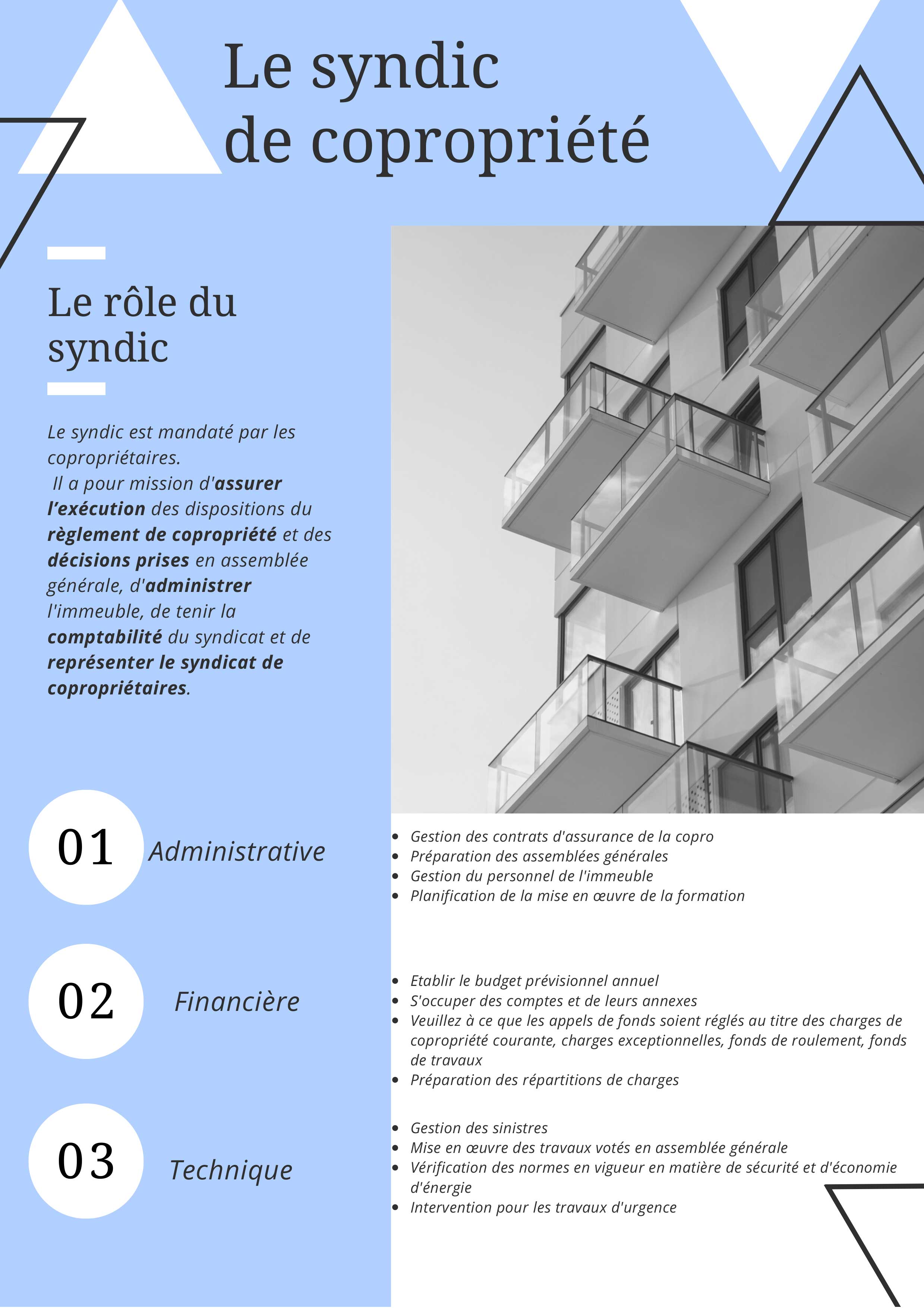 Gerer une copropriete